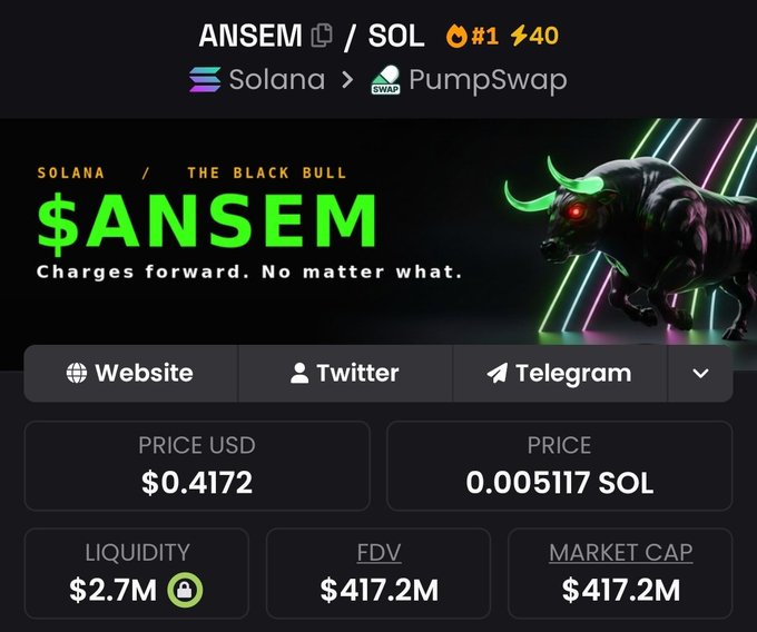 A crypto trading dashboard for the token '$ANSEM' on the Solana network via PumpSwap, subtitled 'Charges forward. No matter what.' It shows a price of $0.4172, a liquidity of $2.7M, and a market cap of $417.2M.