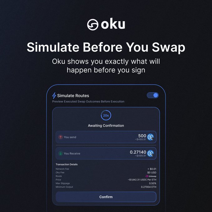 A dark promotional screen for 'Oku' with the tagline 'Simulate Before You Swap', showing a swap preview interface with transaction details.