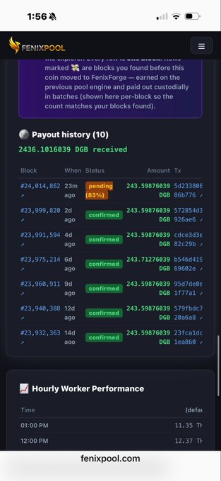 A mobile screenshot of the FenixPool dashboard showing 'Payout history (10)' for DGB (Digibyte) with transaction statuses and amounts.