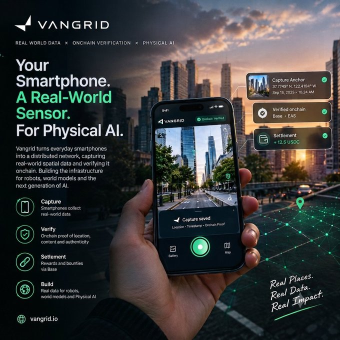 Advertisement for VANGRID showing a smartphone with 'Your Smartphone. A Real-World Sensor. For Physical AI.' text and features including Capture, Verify, Settlement, and Build, with website vangrid.io.