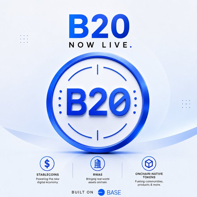 B20 is now live, featuring a central blue logo and highlighting its focus on Stablecoins, RWAs, and onchain-native tokens, all built on the Base network.