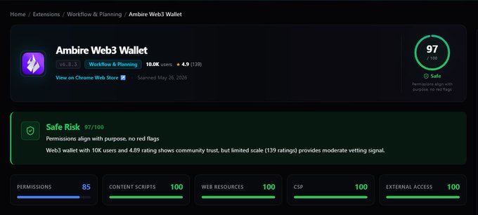 The image shows a screenshot of a webpage with a green "safe" button at the top right corner. The text on the screen reads "tbh the @ambire wallet dev team deserves more credit than they get, they take care of their wallet codebase in such way that even automated security scanners mark them very safe", which is related to the post about the @ambire wallet.