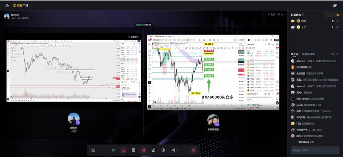 Screenshot of a livestream session showing two cryptocurrency trading charts (including a BTC/USD perpetual chart at 60300) with live chat in Chinese on the right side.