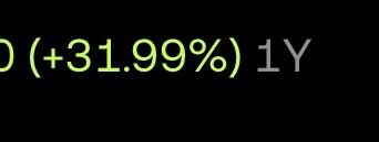 A partial display showing text with '(+31.99%) 1Y' in green, indicating a positive percentage change over one year.