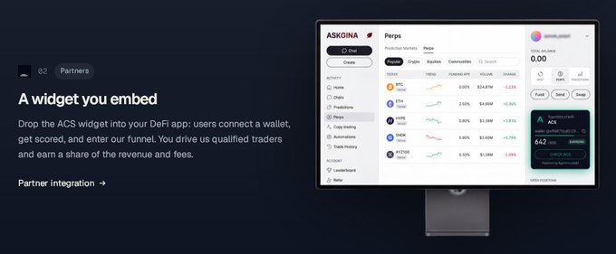 A promotional screenshot showing 'A widget you embed' with the ASKGINA Perps trading interface and partner integration details.