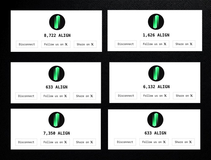 The image displays six wallet connection panels showing various $ALIGN token balances (8,722, 1,626, 633, 6,132, 7,350, and 633 ALIGN) eligible for an airdrop, with each panel offering options to disconnect, follow, or share on X. This visually confirms the post's claim about being eligible for the $ALIGN airdrop from 6 different wallets, illustrating the multiple allocations the author is planning to give away.