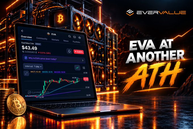 A promotional graphic for EverValue showing "EVA AT ANOTHER ATH" with a laptop displaying the EverValue Coin trading chart at $43.49, set against mining rigs and Bitcoin imagery.