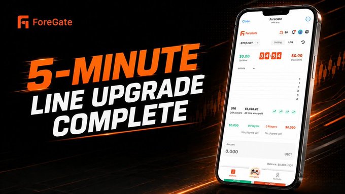 A promotional graphic for 'ForeGate' displaying a mobile trading app interface on a smartphone alongside bold text reading '5-MINUTE LINE UPGRADE COMPLETE' against a fiery background.