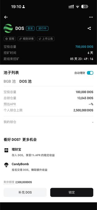 A Bitget mobile app screenshot displays the DOS mining pool details page, showing 700,000 DOS total mining quantity over a 6-day period, with the DOS pool offering 13,045 DOS total reserves, no estimated APR, and a 2,500,000 DOS personal staking limit, with options to deposit DOS or bind at the bottom. The image relates to the post by illustrating a mining opportunity the user is considering, complementing their discussion about recent token trading activity.
