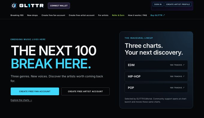 The image shows the GL1TTR homepage promoting "THE NEXT 100 BREAK HERE" with three genre charts—EDM, HIP-HOP, and POP—each featuring 100 tracks, alongside buttons to create free fan or artist accounts and a "CONNECT WALLET" option, aligning with the post's description of GL1TTR as a Solana-based music discovery platform highlighting emerging artists.
