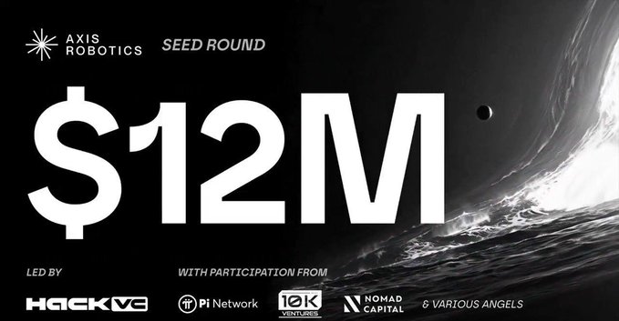 A funding announcement for 'Axis Robotics' seed round displays '$12M' led by 'HACK VC,' with participation from Pi Network, 10K Ventures, Nomad Capital, and various angels.