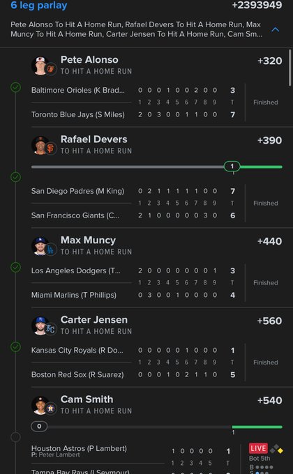 A screenshot of a "6 leg parlay" sports betting app showing five completed winning legs—Pete Alonso (+320), Rafael Devers (+390), Max Muncy (+440), Carter Jensen (+560), and Cam Smith (+540)—each having hit a home run, with the final Houston Astros vs. Tampa Bay Rays leg still live for a potential payout of ~$2,393,949, corresponding to the user's excitement about cashing out the massive parlay.