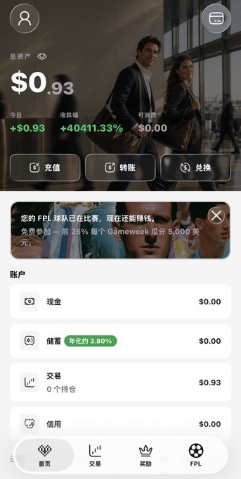 A mobile financial app screenshot showing a total asset balance of $0.93 with daily gains of +$0.93 and a return of +40411.33%, featuring navigation buttons for deposit, transfer, and exchange, with account breakdowns for cash, savings (3.80% APY), trading, and credit.