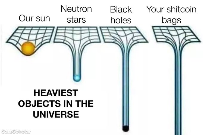 The image is a humorous "Space-Time" meme from SatsScholar showing the classic gravity well illustration scaled to represent "HEAVIEST OBJECTS IN THE UNIVERSE," progressing from "Our sun" (shallow dip) to "Neutron stars" (deep dip), "Black holes" (extreme plunge), and finally "Your shitcoin bags" (infinite deformation), poking fun at crypto losses.