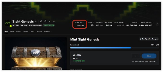 A Sight Genesis NFT minting page showing a glowing treasure chest, floor price $39.53, total volume $13.1K, and 1,270 of 1,775 items minted with WL GTO at $4.78.