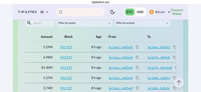 The image displays a screenshot of a website called Bitplytics with information about block height, Bitcoin transactions, and Ethereum token exchanges. The text includes "block", "balance", "balance by action", and "bitcoin". In addition to these details, there is a table showing the number of Bitcoins sent in different amounts, which may be useful for analyzing trends in cryptocurrency trading. Overall, it provides an overview of various aspects related to Bitcoin and Ethereum exchanges.