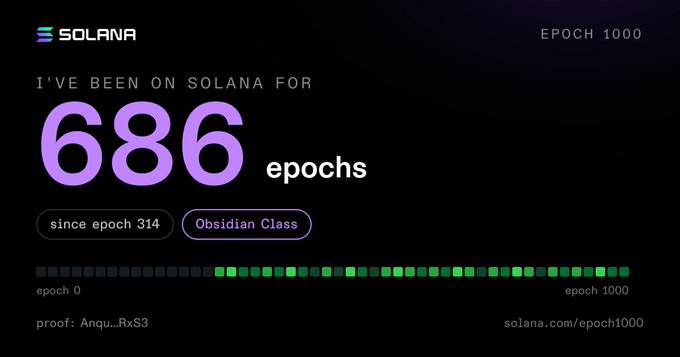 A Solana epoch tracker graphic displaying 'I've been on Solana for 686 epochs' with 'Obsidian Class' badge since epoch 314, marking Epoch 1000 milestone.