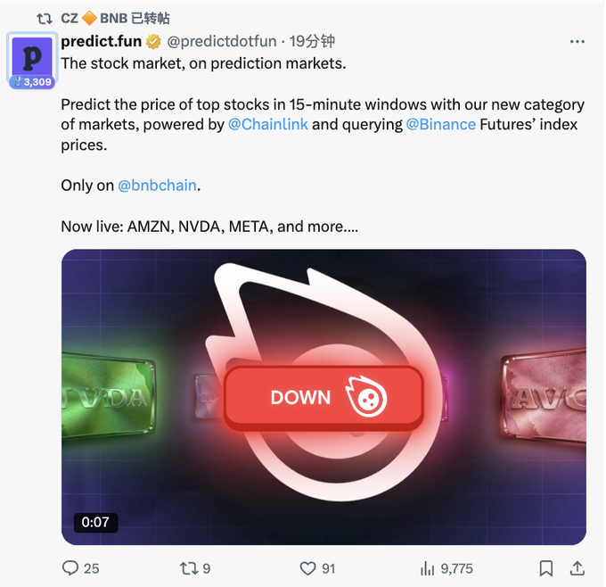 A Twitter/X post from @predictdotfun announcing stock market prediction markets for AMZN, NVDA, and META, powered by Chainlink and Binance Futures, with a 'DOWN' prediction graphic.