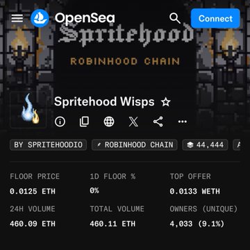 An OpenSea listing page displays the 'Spritehood Wisps' NFT collection on the Robinhood Chain, showing a floor price of 0.0125 ETH and a 24H volume of 460.09 ETH.