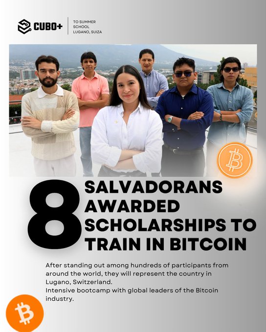 Eight Salvadoran scholarship recipients pose together as they prepare to represent El Salvador at the Plan B Summer School Bitcoin bootcamp in Lugano, Switzerland, where approximately 20% of the 42 selected students hail from a single country. The CUBO+ graphic highlights this achievement alongside a Bitcoin logo.