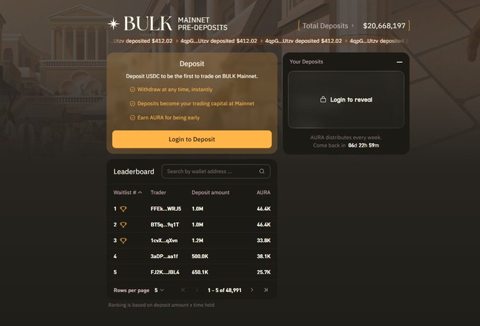 The image shows a website called bulktrade.com that offers a 30% reward for users who stake money into their trading account. The website has a user-friendly interface with a clear layout, making it easy for people to navigate through its features. There are several options available on the site, such as depositing and withdrawing funds or participating in trading activities. The image also contains text that provides information about the rewards offered by bulktrade.com and encourages users to stake their money into the account.