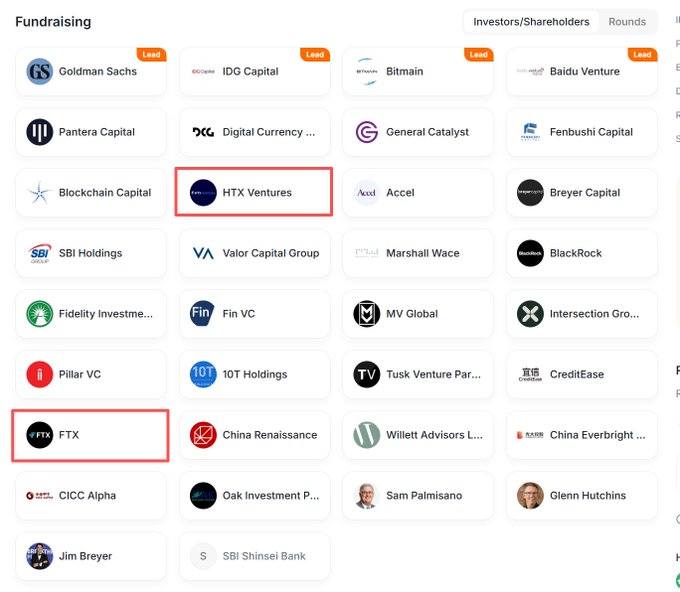 The image displays a "Fundraising" investor list featuring backers like Goldman Sachs, IDG Capital, Bitmain, Baidu Venture, Pantera Capital, Digital Currency Group, General Catalyst, Fenbushi Capital, and others, with HTX Ventures and FTX highlighted in red boxes to support the post's claim about CEX backing for public chains.
