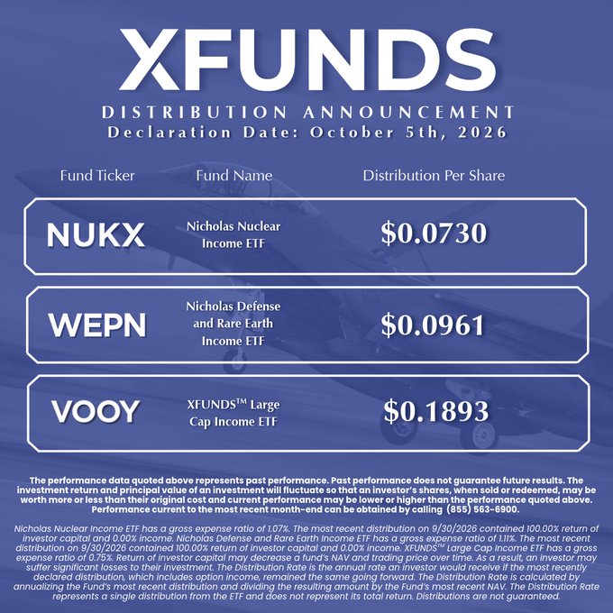 An "XFUNDS" distribution announcement dated October 5th, 2026, listing NUKX ($0.0730), WEPN ($0.0961), and VOOY ($0.1893) distributions per share.