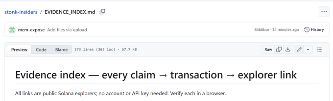 A GitHub repository page showing the "stonk-insiders / EVIDENCE_INDEX.md" file, with a commit titled "Add files via upload" by mcm-expose 14 minutes ago, containing 373 lines (67.7 KB) under the heading "Evidence index — every claim → transaction → explorer link." The image relates to the post by displaying the public evidence index where the author links specific on-chain Solana transactions to support their $STONK investigation, backing up their claim that wallet attributions can be independently verified rather than fabricated.