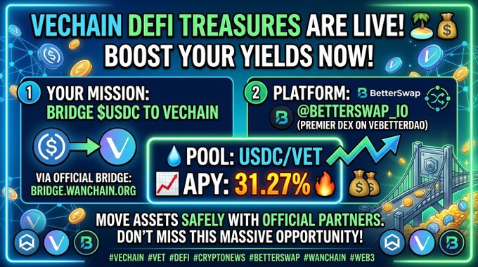 Promotional banner for 'VeChain DeFi Treasures' on BetterSwap (@BETTERSWAP_IO), advertising a USDC/VET pool with 31.27% APY via bridge.wanchain.org.