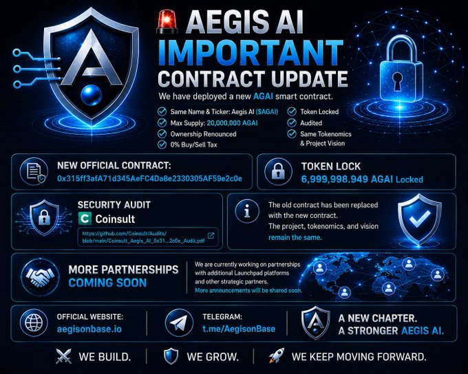 A promotional graphic for Aegis AI announcing a new AGAI smart contract update, featuring a cute line-drawn dog sitting at a computer desk above the text "JUST HERE FOR NO REASON," with key details including the $AGAI ticker, 20,000,000 max supply, 0% tax, token lock, audit, and new contract address 0x3908...43A6.