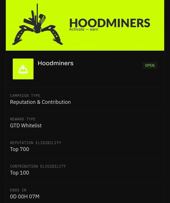 A campaign page for Hoodminers with the tagline 'Activate — earn', showing campaign details including 'Reputation & Contribution' type, 'GTD Whitelist' reward, reputation eligibility 'Top 700', contribution eligibility 'Top 100', and ending in '0D 00H 07M'.
