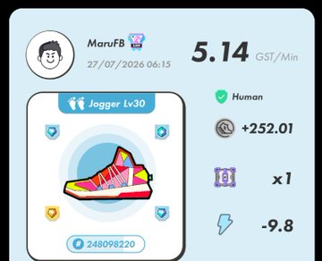 A fitness profile for 'MaruFB' dated 27/07/2026 shows 5.14 GST/Min earned, verified as Human, with a colorful sneaker NFT (Jogger Lv30, #248098220), +252.01 coins, x1 item, and -9.8 energy.