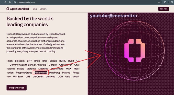 A webpage from joinopenstandard.com titled 'Backed by the world's leading companies' showing partner logos including Pi Network (highlighted with a red box), with a red arrow pointing toward a pink 'youtube@metamitra' graphic.