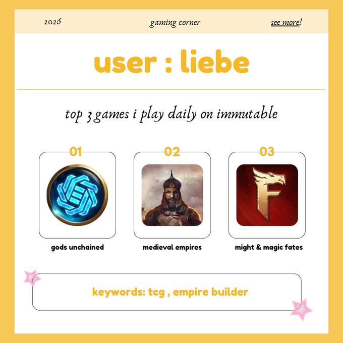 The image is an advertisement featuring three square images of players against different video games. It shows a gameplay corner with a user's profile picture displayed below each game name, likely ranking the games based on popularity or play time. Above this information, there are four boxes representing the top 3 most frequently played games in the gaming community: "User: Liebe" (Top Games I Play Daily), "@MightMagicFates": @MedievalEmpires: @GodsUnchained (Top 3 games i play daily onimmutable)", and "@Aaunnieonchain (Focus on what is in the image)".