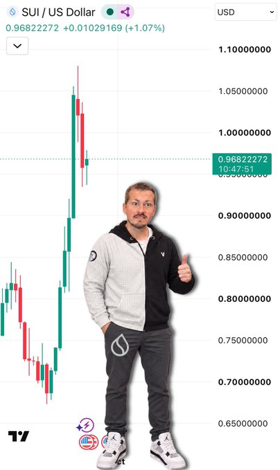 A man giving a thumbs-up stands in front of a SUI/US Dollar trading chart priced at approximately 0.968, with the Sui cryptocurrency logo displayed at the top.