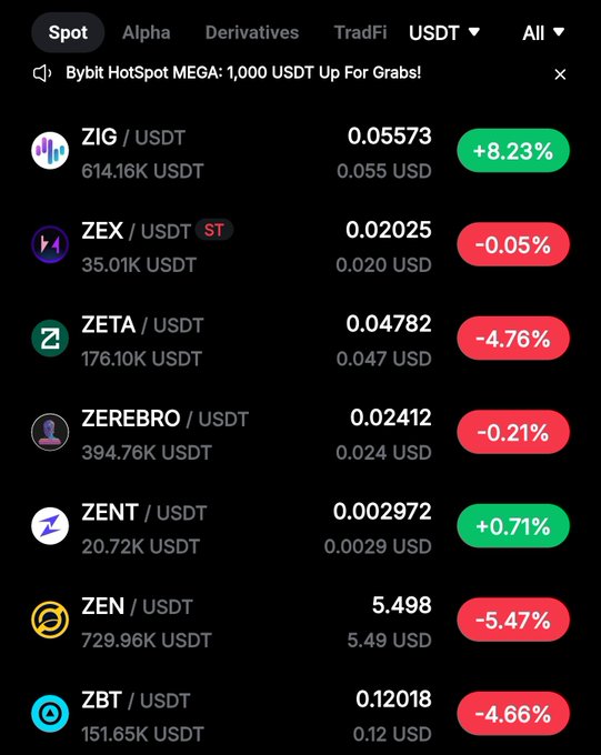 The image shows a screenshot of a cryptocurrency trading platform displaying various cryptocurrencies, their current prices, and the amount of Bitcoin that can be bought or sold at that moment. The platform features a price chart with multiple data points reflecting different prices of Bitcoins over time. Additionally, there is a text overlay in the bottom right corner providing information about the trading platform.