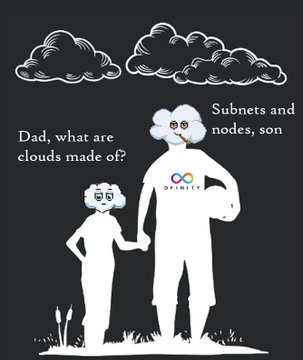 The image features a chalk-style illustration of a father and son looking up at clouds, with the father (branded with the "Optimity" logo) explaining that clouds are made of "Subnets and nodes, son," in response to his child's question. This cleverly ties to the post's theme by using a wordplay on "cloud" computing—suggesting that $ICP's cloud infrastructure is built from subnet and node technology, framing the concept of decentralized cloud services in a family-friendly, educational metaphor.