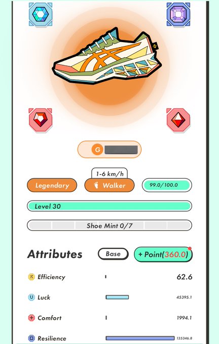 ikebana, a Japanese art form that focuses on the arrangement of natural elements such as rocks, branches, flowers, leaves, and water. The image features an orange and white shoe with a green sole, which could be considered a piece of Ikebana art. This shoe is displayed in the center of the screen along with other objects like a red diamond, a blue circle, and a pink heart. The post also mentions that there are two points to consider: the attributes and the legendary status of the shoe.