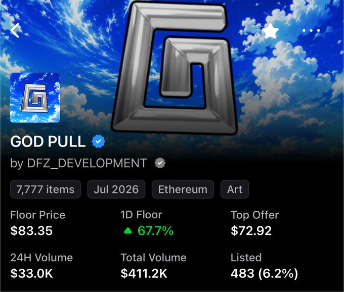 A screenshot of an NFT collection page on Ethereum for 'GOD PULL' by DFZ_DEVELOPMENT, showing 7,777 items with a floor price of $83.35 and 24H volume of $33.0K.