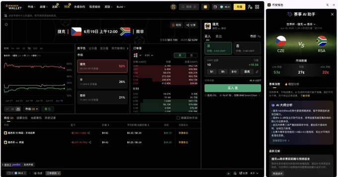 The image is a screenshot of a software program that displays a financial analysis. It appears to be a chart or graph illustrating changes within different countries' stock markets, specifically for Germany, South Korea, Poland, and China. The screenshot also includes some text in an Asian language, likely indicating the country or region being showcased on the program screen.