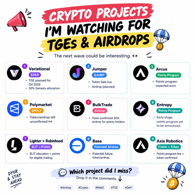 An infographic titled 'CRYPTO PROJECTS I'M WATCHING FOR TGES & AIRDROPS' listing nine projects including Variational ($VAR), Jumper ($JUMP), Arcus, Polymarket ($POLY), BulkTrade, Entropy, Lighter x Robinhood ($LIT), Base, and Axis Robotics.