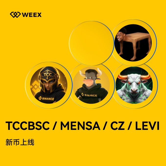 A yellow promotional graphic for the WEEEX exchange announcing new token listings: 'TCCBSC / MENSA / CZ / LEVI' with Chinese text '新币上线' (New coin launch) and four circular icons featuring Binance-themed characters and a bull.