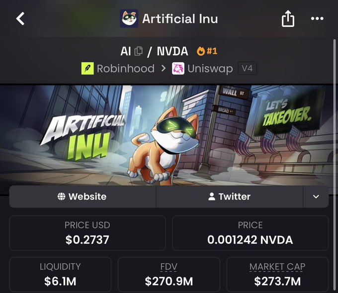 Screenshot of a cryptocurrency listing for "Artificial Inu" (AI/NVDA) on Robinhood via Uniswap V4, priced at $0.2737 USD (0.001242 NVDA), with $6.1M liquidity and a $273.7M market cap, featuring a cartoon Shiba Inu mascot with the tagline "LET'S TAKEOVER."