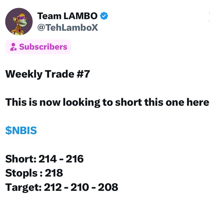 A tweet from Team LAMBO (@TehLambooX) reads: 'Weekly Trade #7 This is now looking to short this one here $NBIS Short: 214 - 216 Stops: 218 Target: 212 - 210 - 208'.