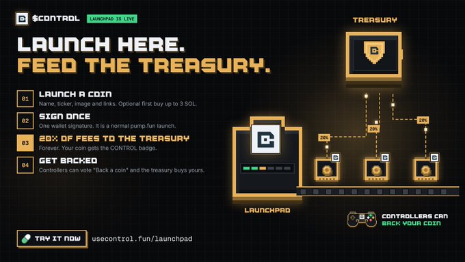 $CONTROL promotional graphic titled 'Launch here. Feed the treasury' with a 'Launchpad is Live' label and instructions to launch a coin, sign once, contribute 20% of fees, and back a coin, featuring a link to usecontrol.fun/launchpad