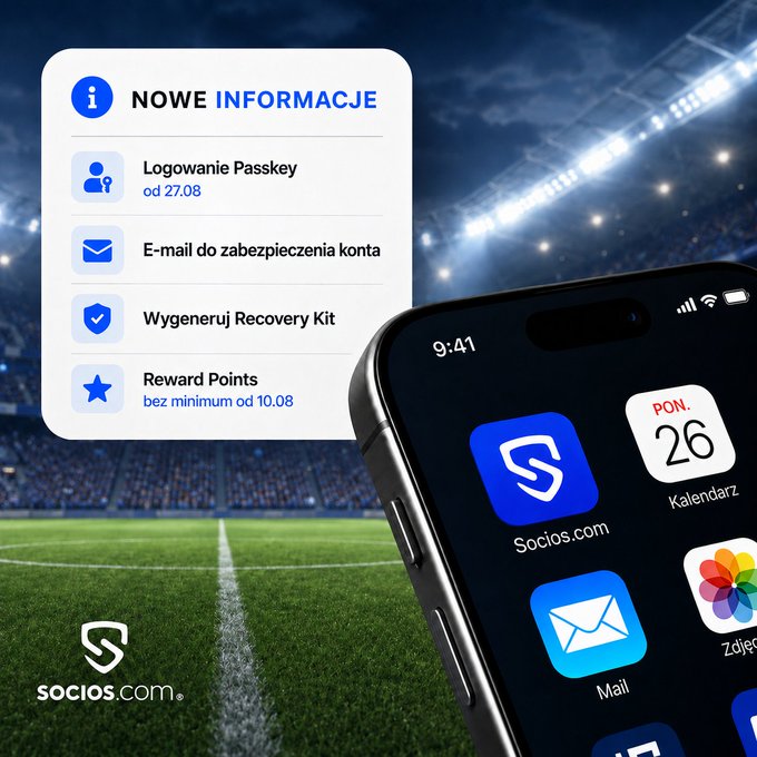 A promotional graphic for Socios.com displays a smartphone with the app installed on a football field background. A notification list titled 'NOWE INFORMACJE' lists updates including 'Logowanie Passkey', 'E-mail do zabezpieczenia konta', and 'Wygeneruj Recovery Kit'.