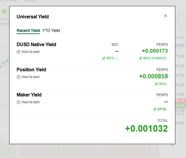A screenshot of a 'Universal Yield' dashboard showing DUSD Native Yield (+0.000173), Position Yield (+0.000859), and Maker Yield, with a total recent yield of +0.001032 in green.