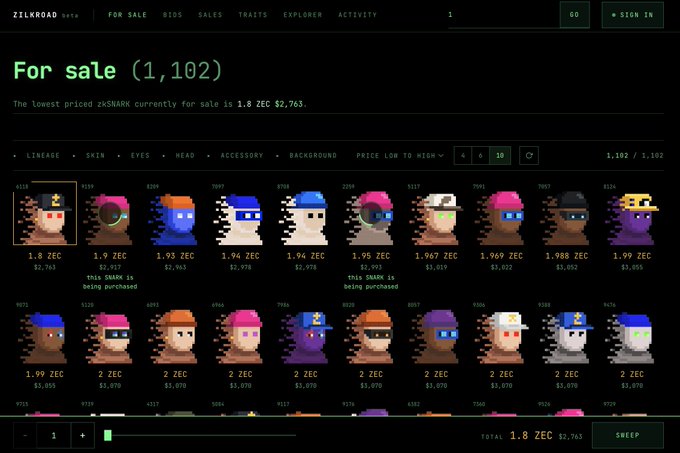 The ZILROAD NFT marketplace beta showing 1,102 items for sale with pixel art character avatars priced between 1.8 ZEC ($2,763) and 2 ZEC ($3,070).