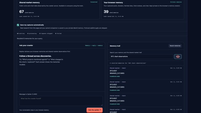 A browser memory dashboard showing 67 saved memories and 39 stored memories, with a search for 'BTC chart observations' and a thread about BTCUSDT and BINANCE:FUTURES chart snapshots.