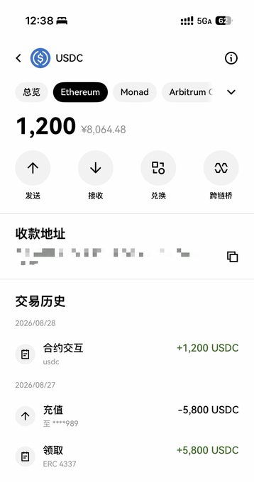 A cryptocurrency wallet screenshot showing a balance of 1,200 USDC (¥8,064.48) on the Ethereum network, with recent transactions including a +1,200 USDC contract interaction and a 5,800 USDC claim/load, supporting their claim of steady stablecoin income.